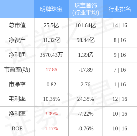 2024年12月 第126页