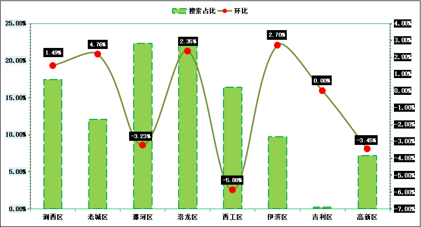 金属材料