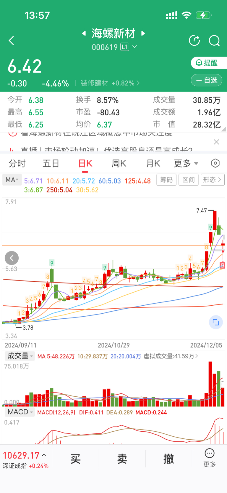 海螺股份股票最新消息深度解读与分析