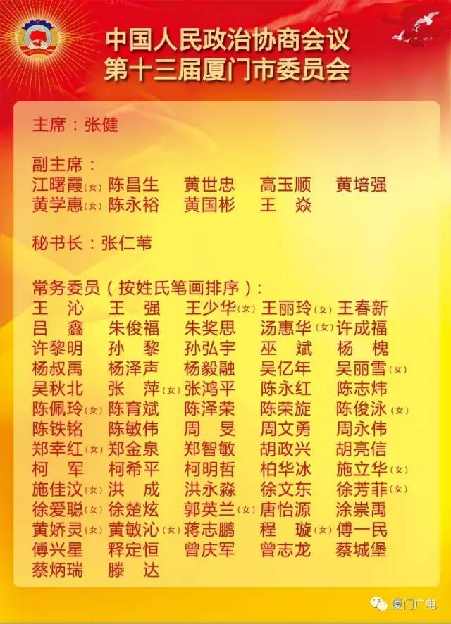 厦门市最新人大名单揭晓，新篇章正式开启