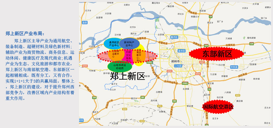 郑州郑上新区最新消息，蓬勃发展的未来蓝图