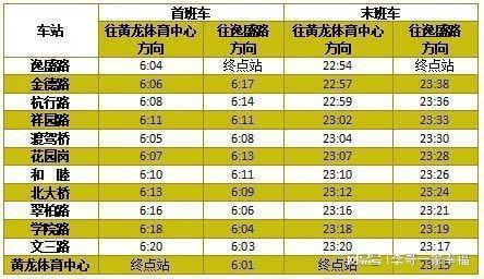 地铁16号线首末班车时间最新更新通知